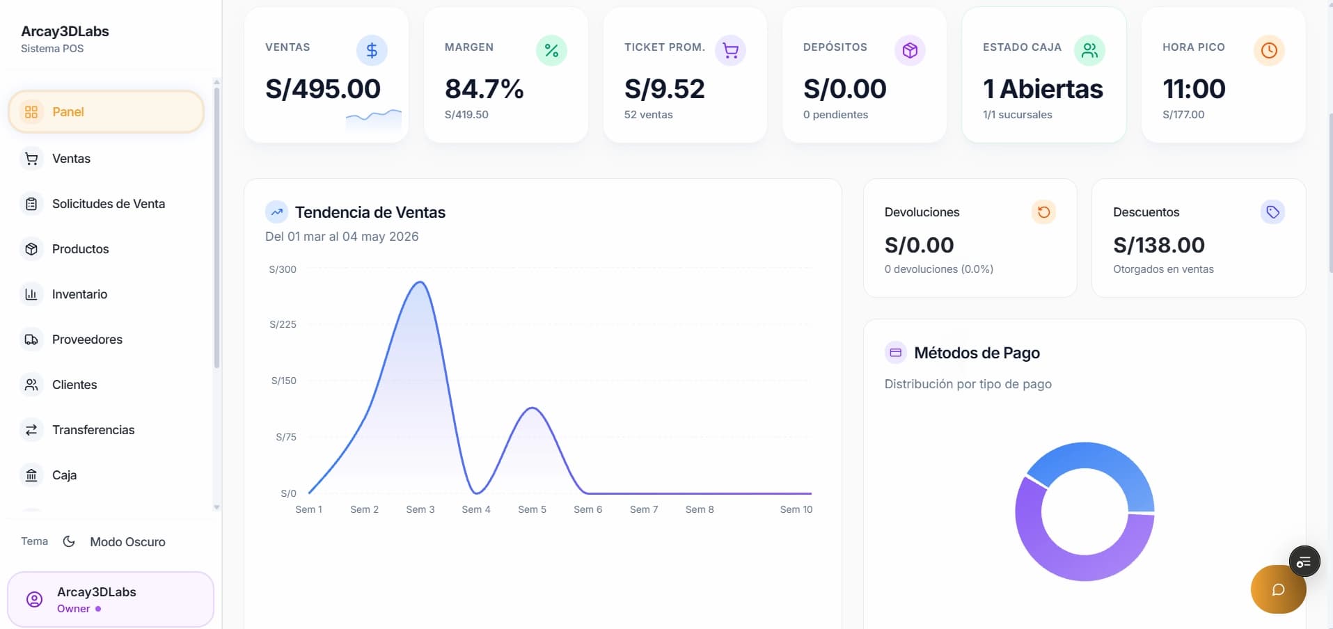 Ventify
